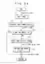 Fig. 19 - Network information processing system, information creation apparatus, and information processing method