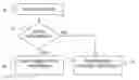 Fig. 01 - Transmission report for electronic mail