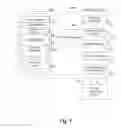 Fig. 02 - Method and system for pinning contacts and items