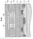 Fig. 31 - Computer implemented design system, a computer implemented design method, a reticle set, and an integrated circuit