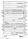 Fig. 07 - Configuration for binding software assemblies to application programs