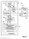 Fig. 08 - Configuration for binding software assemblies to application programs