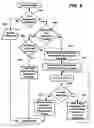 Fig. 09 - Configuration for binding software assemblies to application programs