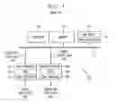 Fig. 02 - Resource management in a processor-based system using hardware queues