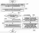 Fig. 01 - Network system, network control method, and signal sender/receiver