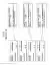 Fig. 02 - Method for identifying extender text table of electronic program guide in digital TV
