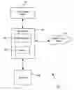 Fig. 01 - Presentation of media content from multiple media sources