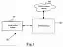 Fig. 02 - Presentation of media content from multiple media sources