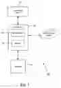 Fig. 04 - Presentation of media content from multiple media sources