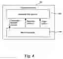 Fig. 05 - Presentation of media content from multiple media sources