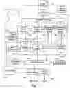 Fig. 08 - Presentation of media content from multiple media sources