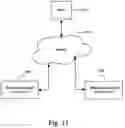 Fig. 12 - Presentation of media content from multiple media sources