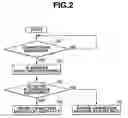 Fig. 03 - Surgery support system