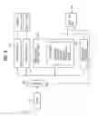 Fig. 09 - Virtual channel table data structure, transport stream discrimination method, and digital broadcast receiver