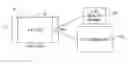 Fig. 01 - Fitting video feed to a display device