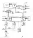 Fig. 02 - Television having a java engine and a removable device port