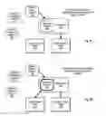 Fig. 09 - Television having a java engine and a removable device port
