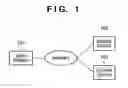 Fig. 02 - Authentication system, control method and program thereof, and storage medium