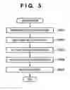Fig. 06 - Authentication system, control method and program thereof, and storage medium