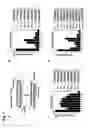 Fig. 02 - Enhancement of RNAi activity through mutation