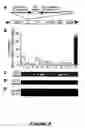 Fig. 07 - Small interfering RNA (siRNA)-mediated heritable gene manipulation in plants
