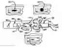 Fig. 01 - Machine for simultaneously measuring and compounding angles about multiple axes