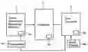 Fig. 01 - Coordinate measuring system and method of correcting coordinates measured in coordinate measuring machine