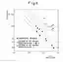 Fig. 09 - Steel pipe pole base and reinforcing method thereof