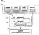 Fig. 01 - Food service set assembly system