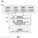 Fig. 05 - Food service set assembly system