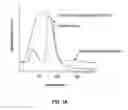 Fig. 02 - Molecular sieves for improved hydrocarbon traps