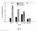 Fig. 07 - Molecular sieves for improved hydrocarbon traps