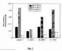 Fig. 09 - Molecular sieves for improved hydrocarbon traps