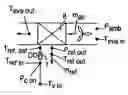 Fig. 01 - Method and a device for detecting flash gas