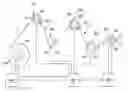 Fig. 01 - Method of determining a modulus of elasticity of a moving web material