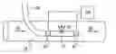 Fig. 01 - Method and apparatus to determine an initial flow rate in a conduit