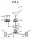 Fig. 08 - Torque direction detecting device for brushless motor
