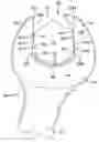 Fig. 01 - Wrench