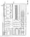 Fig. 87 - Rotary fast tool servo system and methods