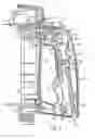Fig. 06 - Power tool