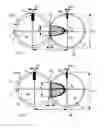 Fig. 02 - Dressing on a cylinder or a transfer cylinder as well as printing units of a printing press