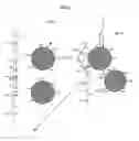 Fig. 07 - Adhesives from modified soy protein