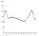 Fig. 02 - Black pigment compositions