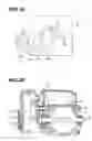 Fig. 04 - Throttle valve opening and closing device
