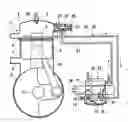 Fig. 01 - Internal combustion engine having a carburetor and a starting device