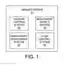 Fig. 02 - Systems and methods for particle detection