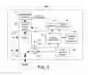 Fig. 04 - Systems and methods for particle detection