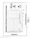 Fig. 08 - Systems and methods for particle detection