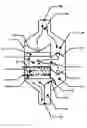 Fig. 01 - Anaesthetic delivery system