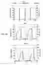 Fig. 12 - Microfabricated elastomeric valve and pump systems